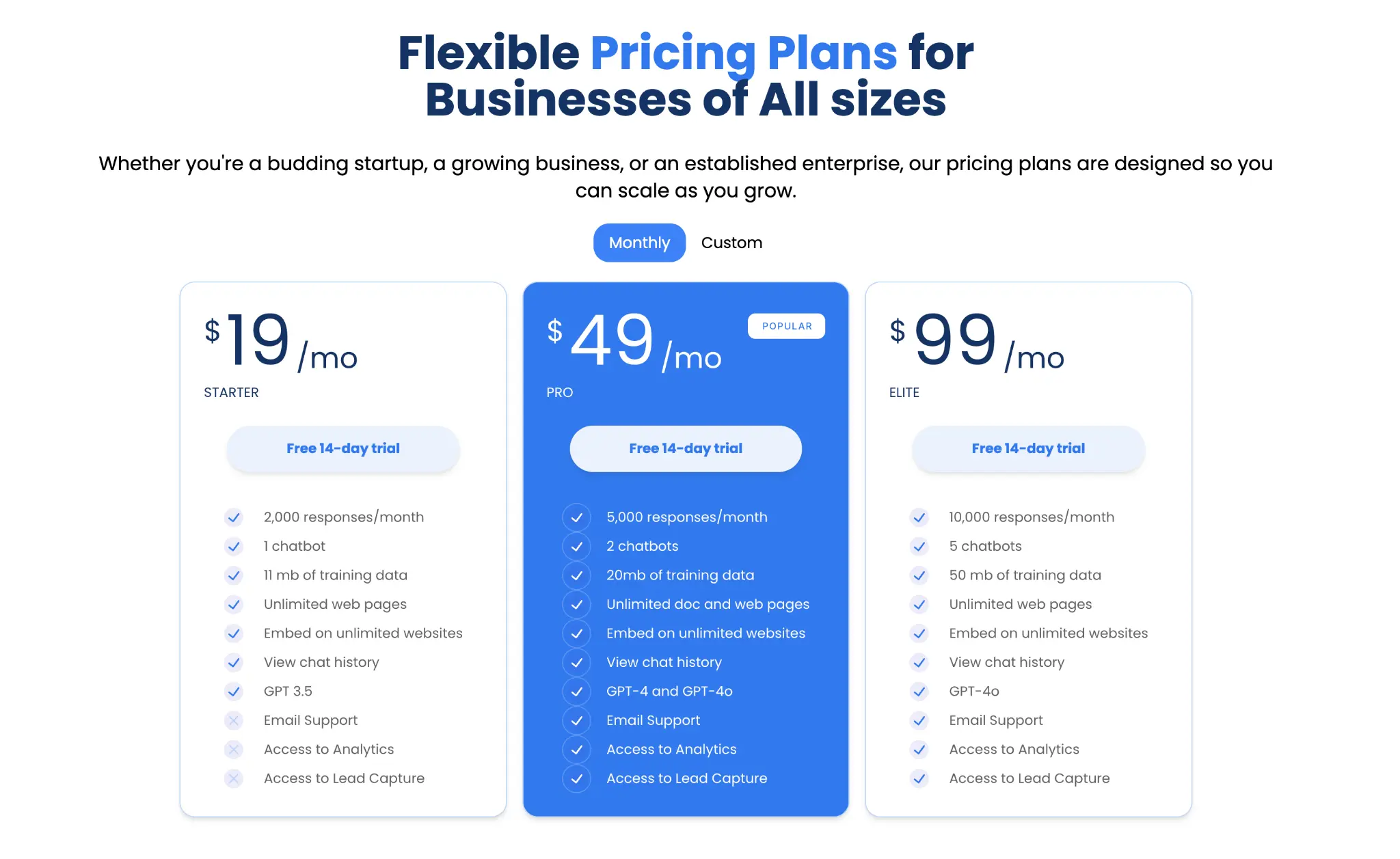 sitebot's pricing