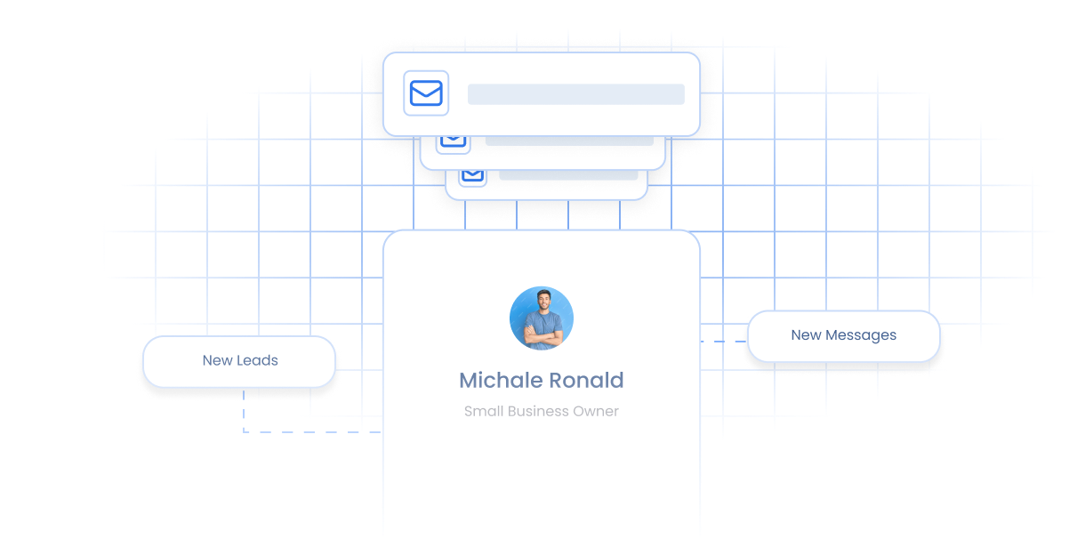 Management Dashboard